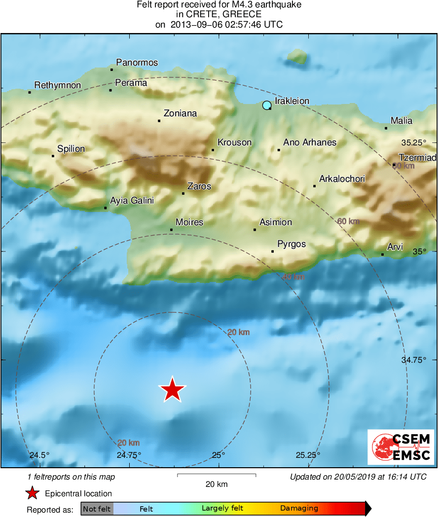 Intensity Map