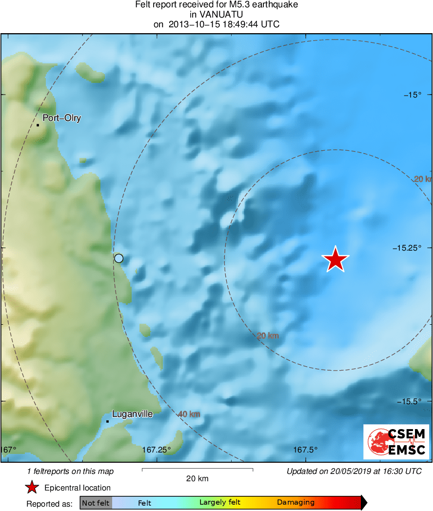 Intensity Map