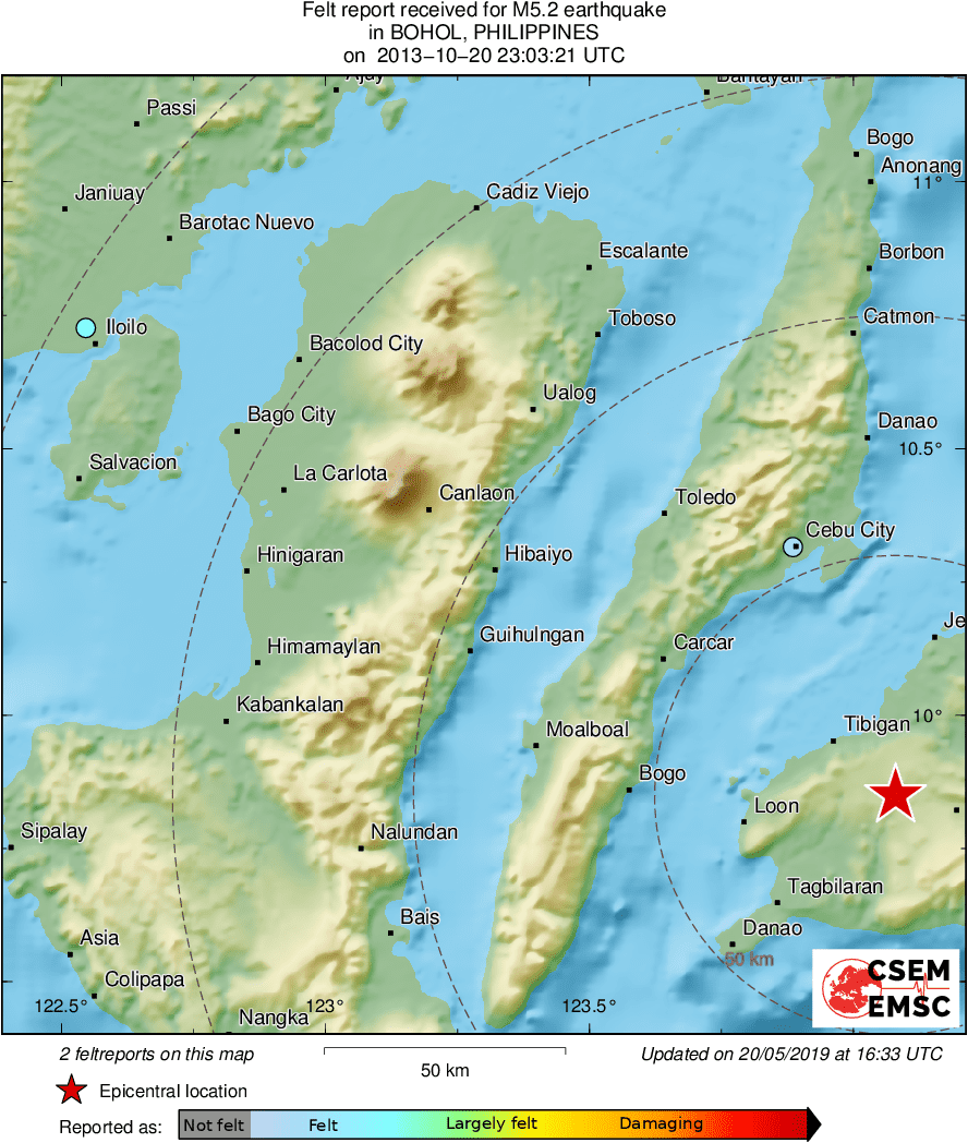 Intensity Map