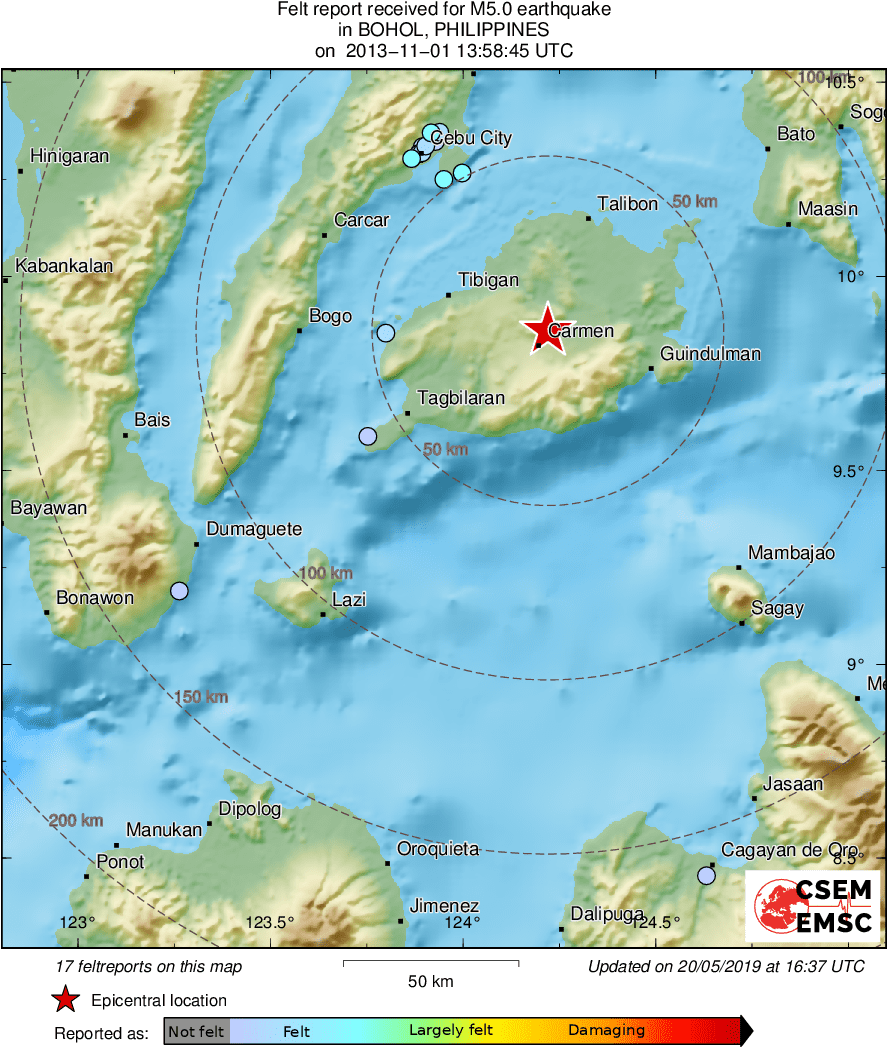 Intensity Map