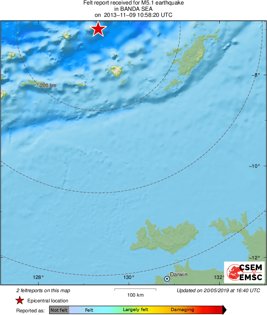 Intensity Map