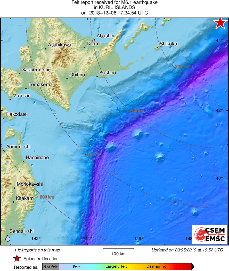 Intensity Map