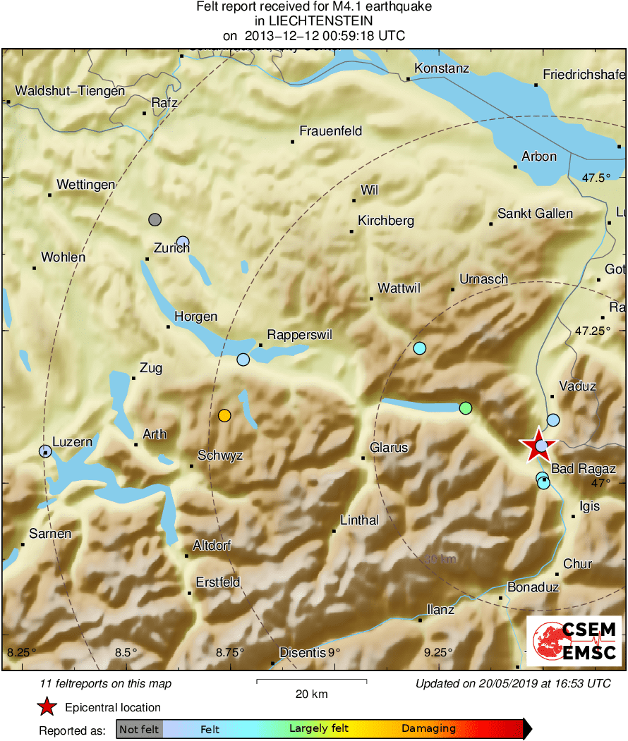 Intensity Map
