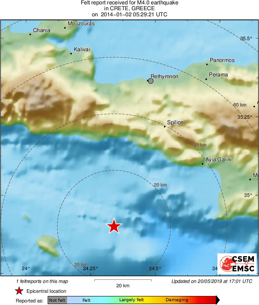 Intensity Map