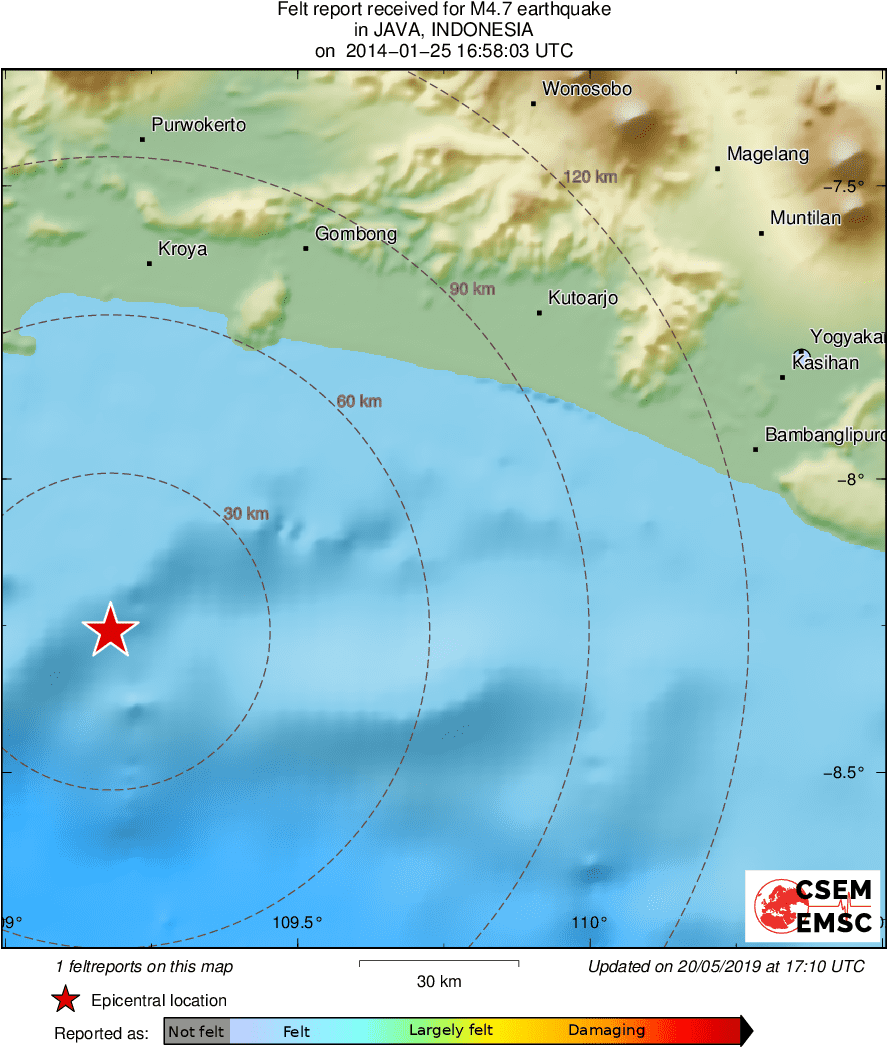 Intensity Map