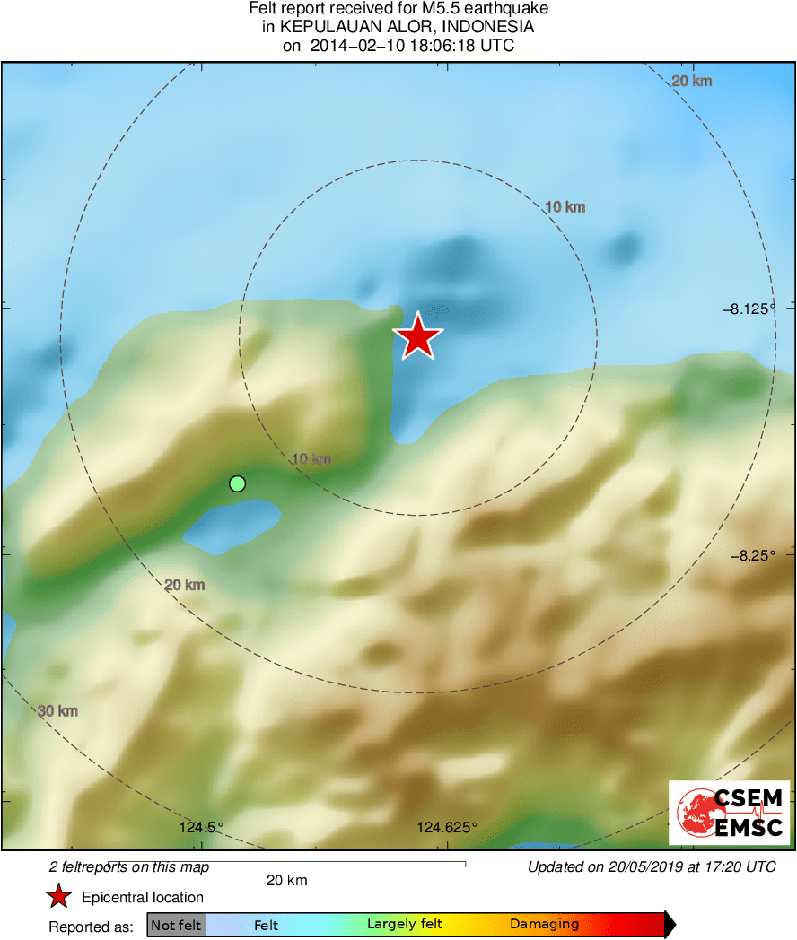 Intensity Map
