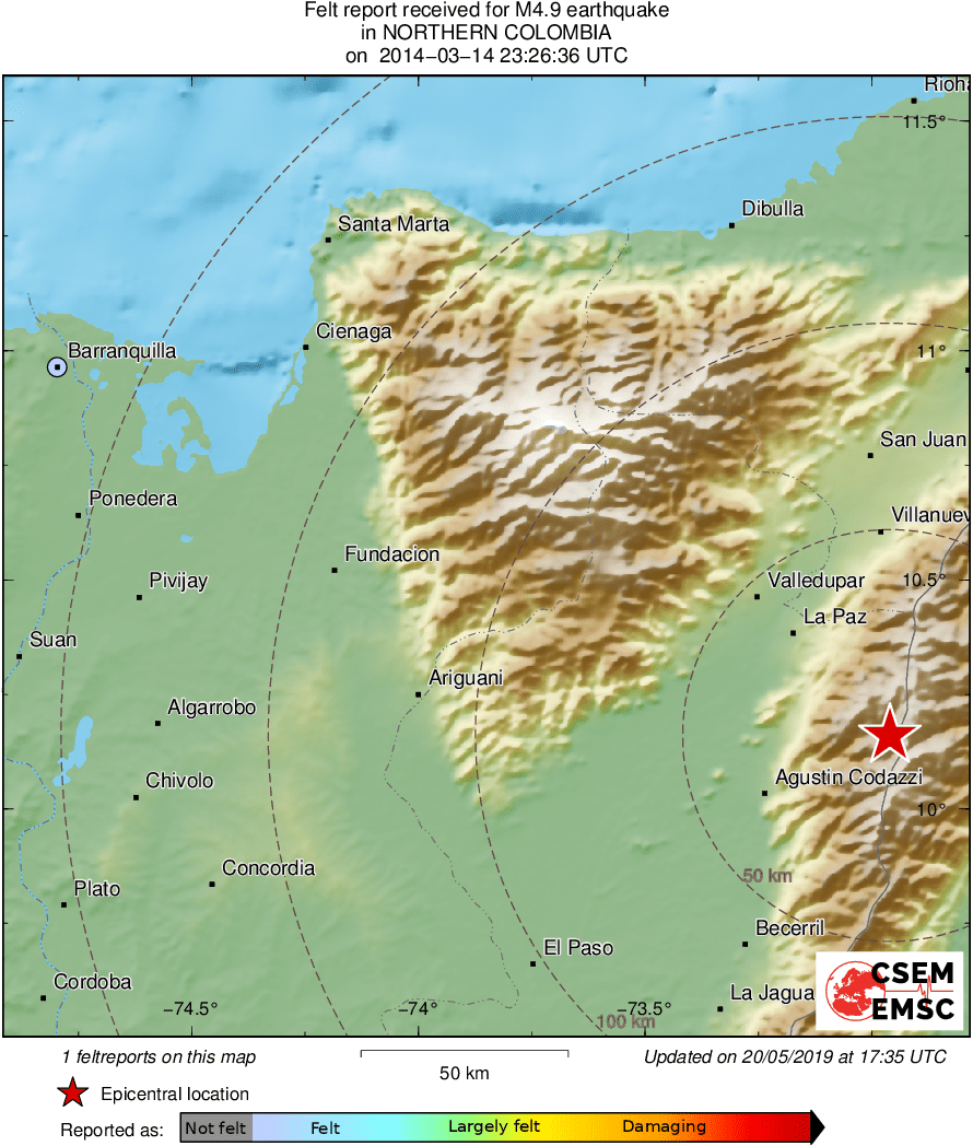 Intensity Map