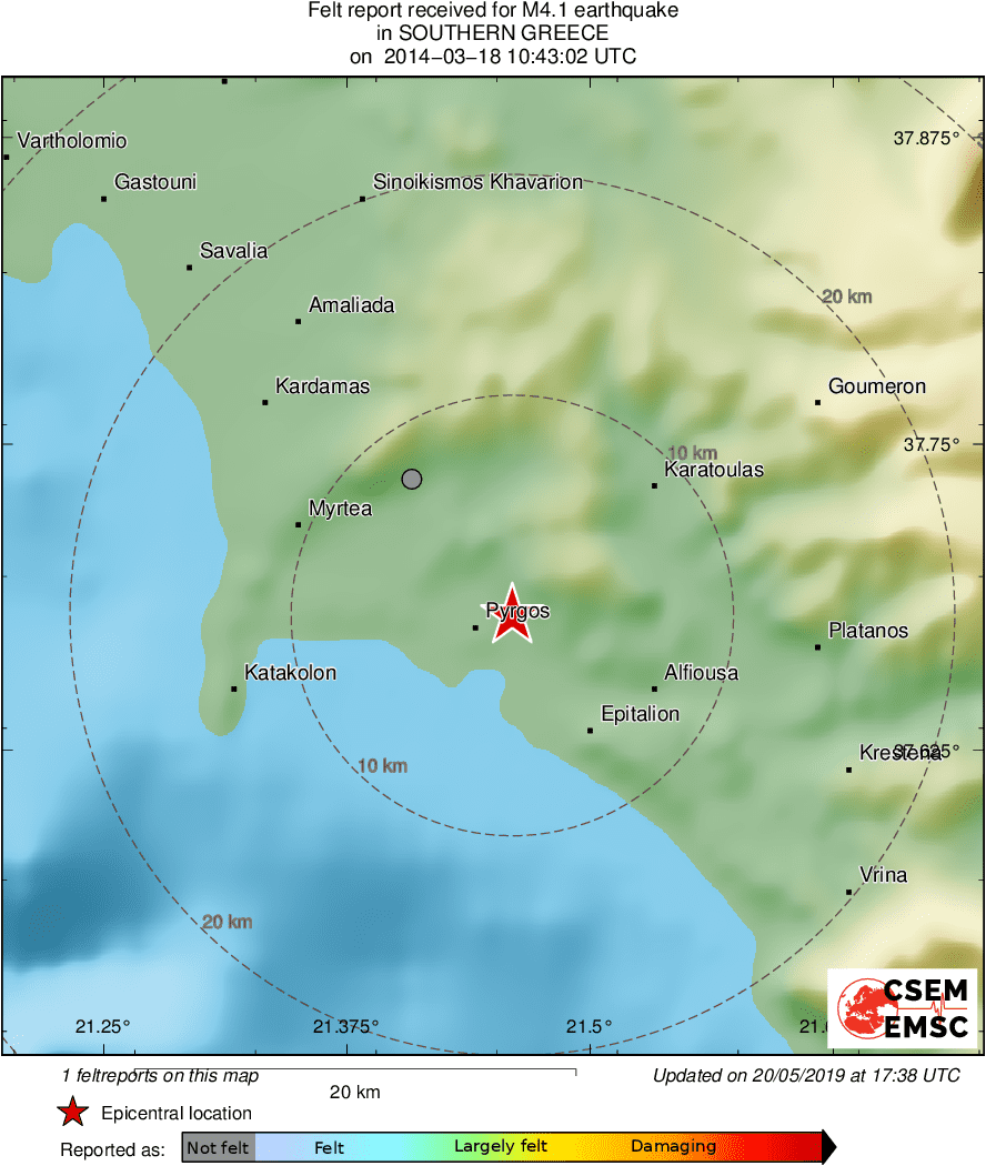 Intensity Map