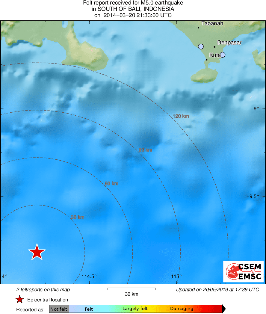 Intensity Map