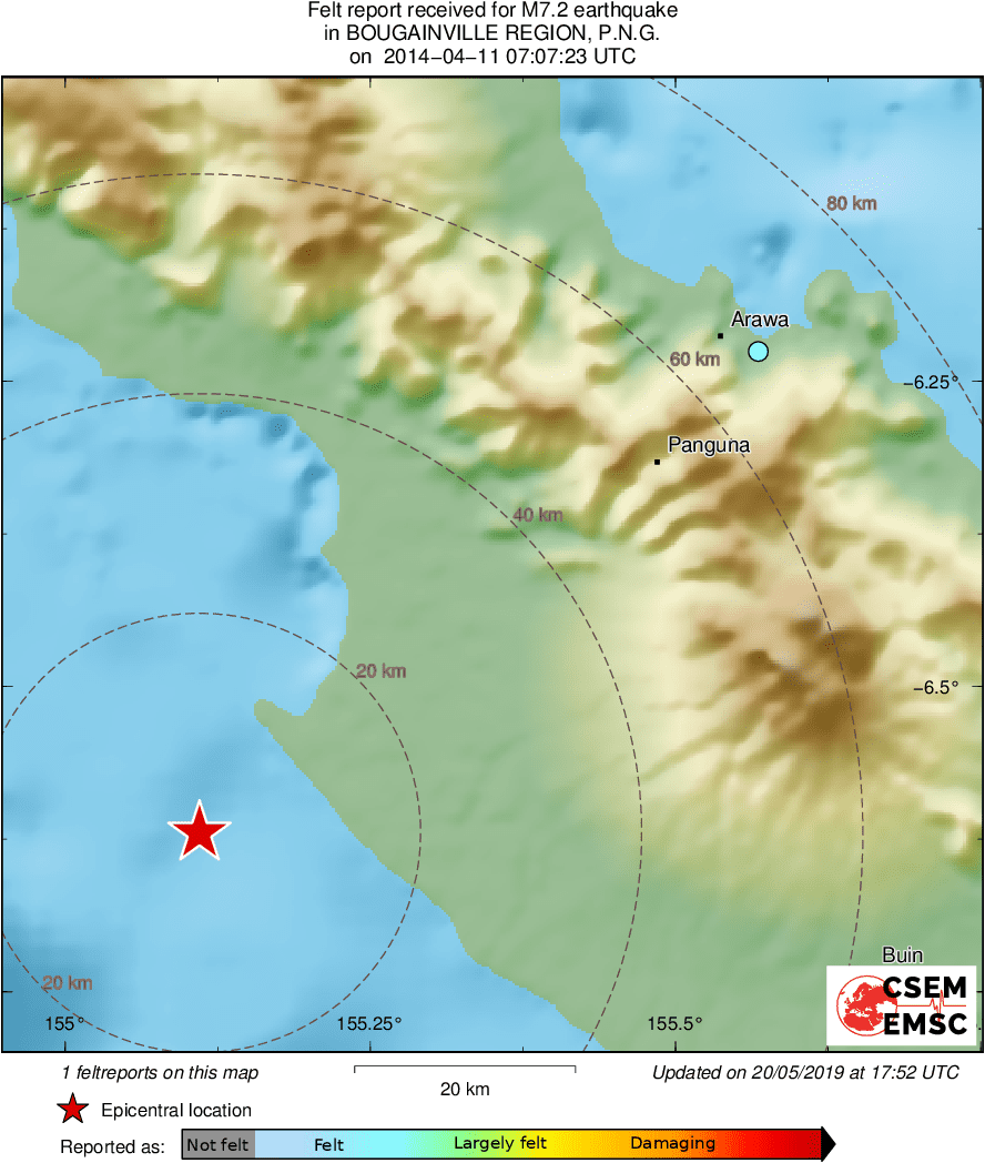 Intensity Map