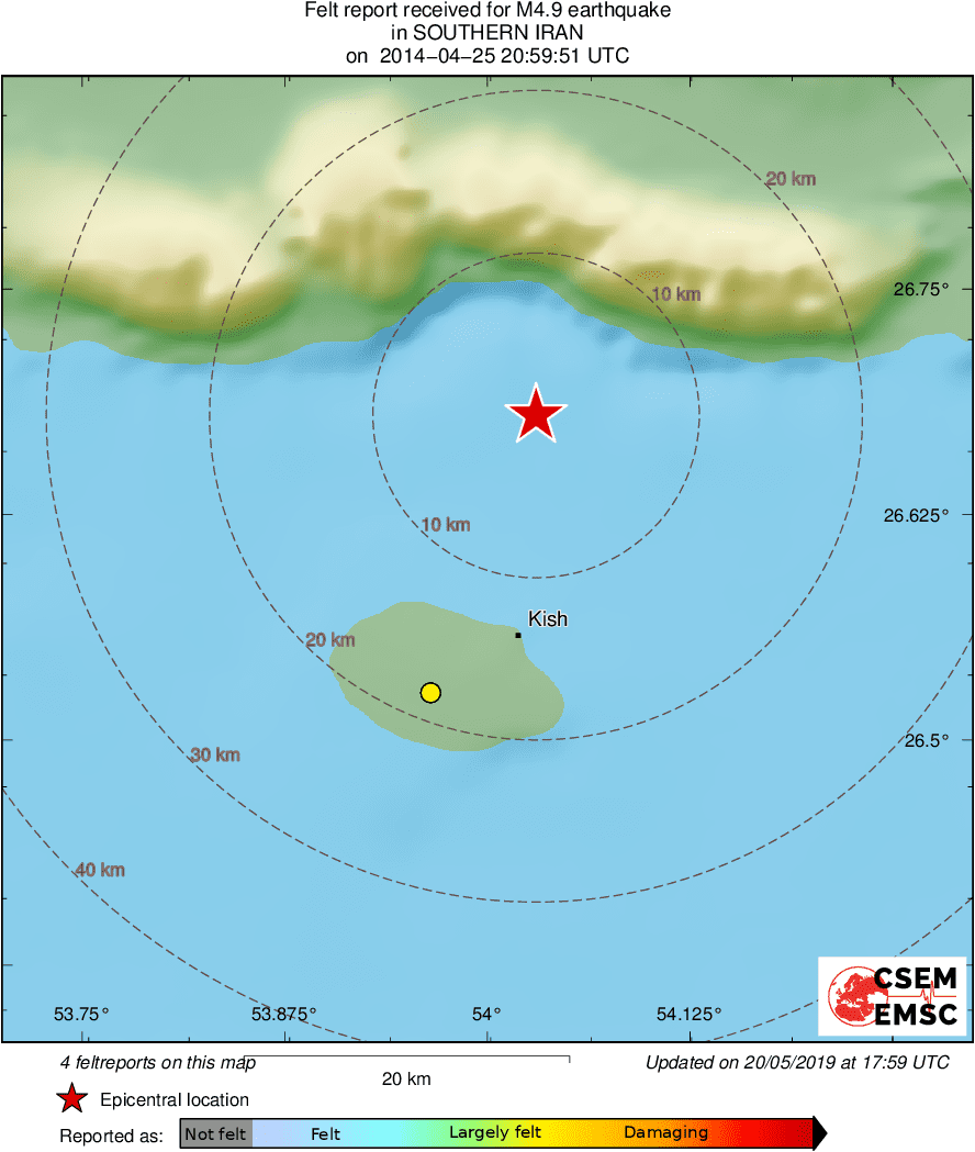 Intensity Map