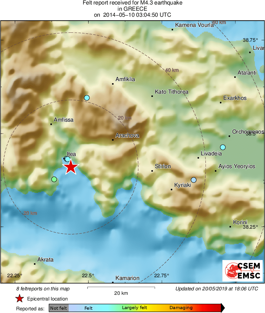 Intensity Map