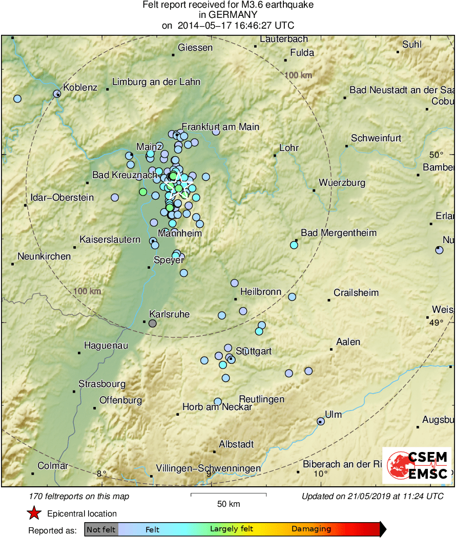 Intensity Map