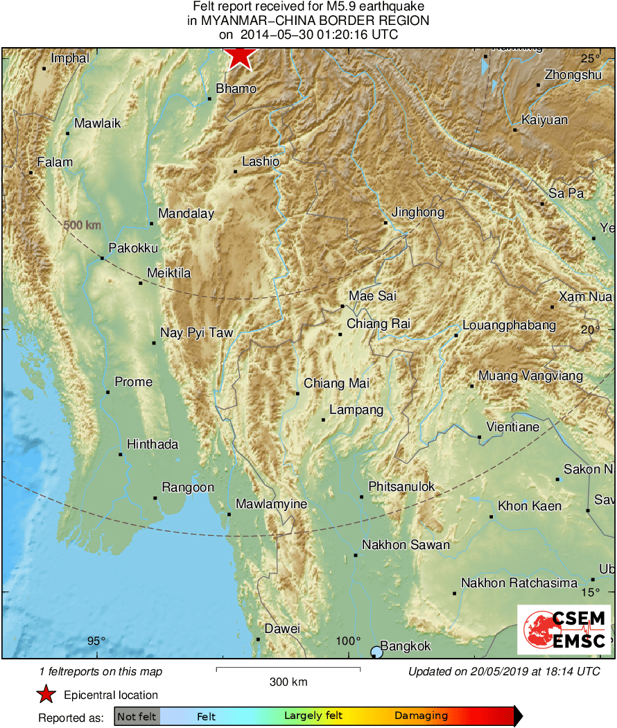 Intensity Map