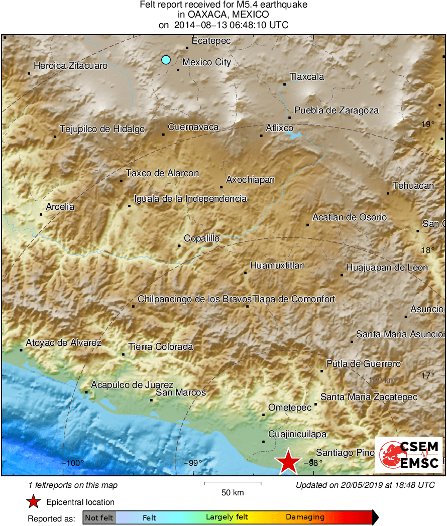 Intensity Map