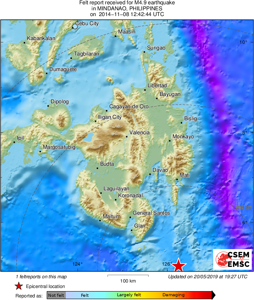 Intensity Map