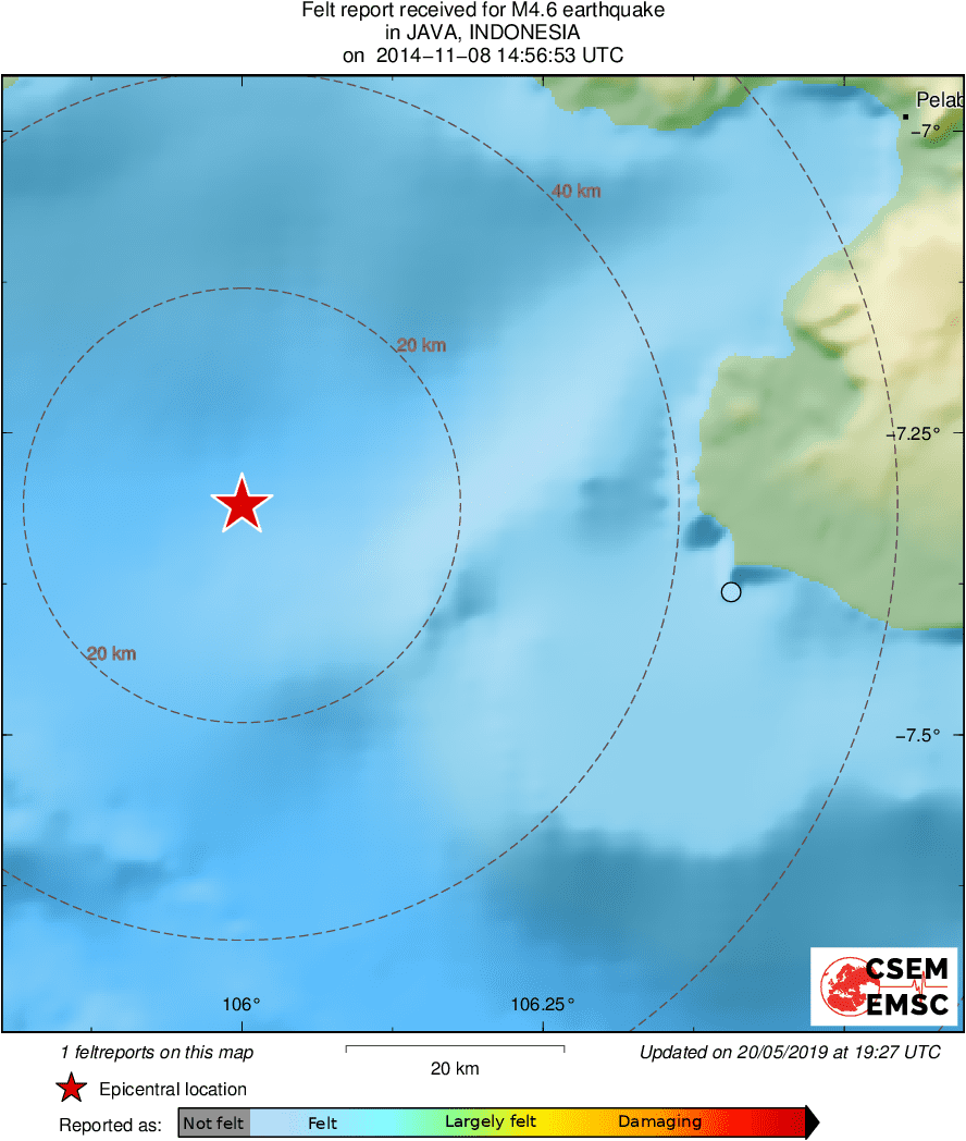 Intensity Map