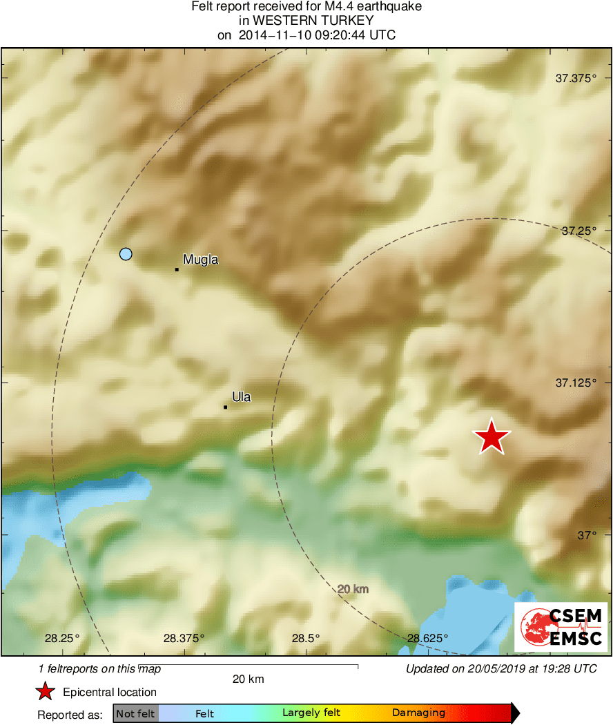 Intensity Map