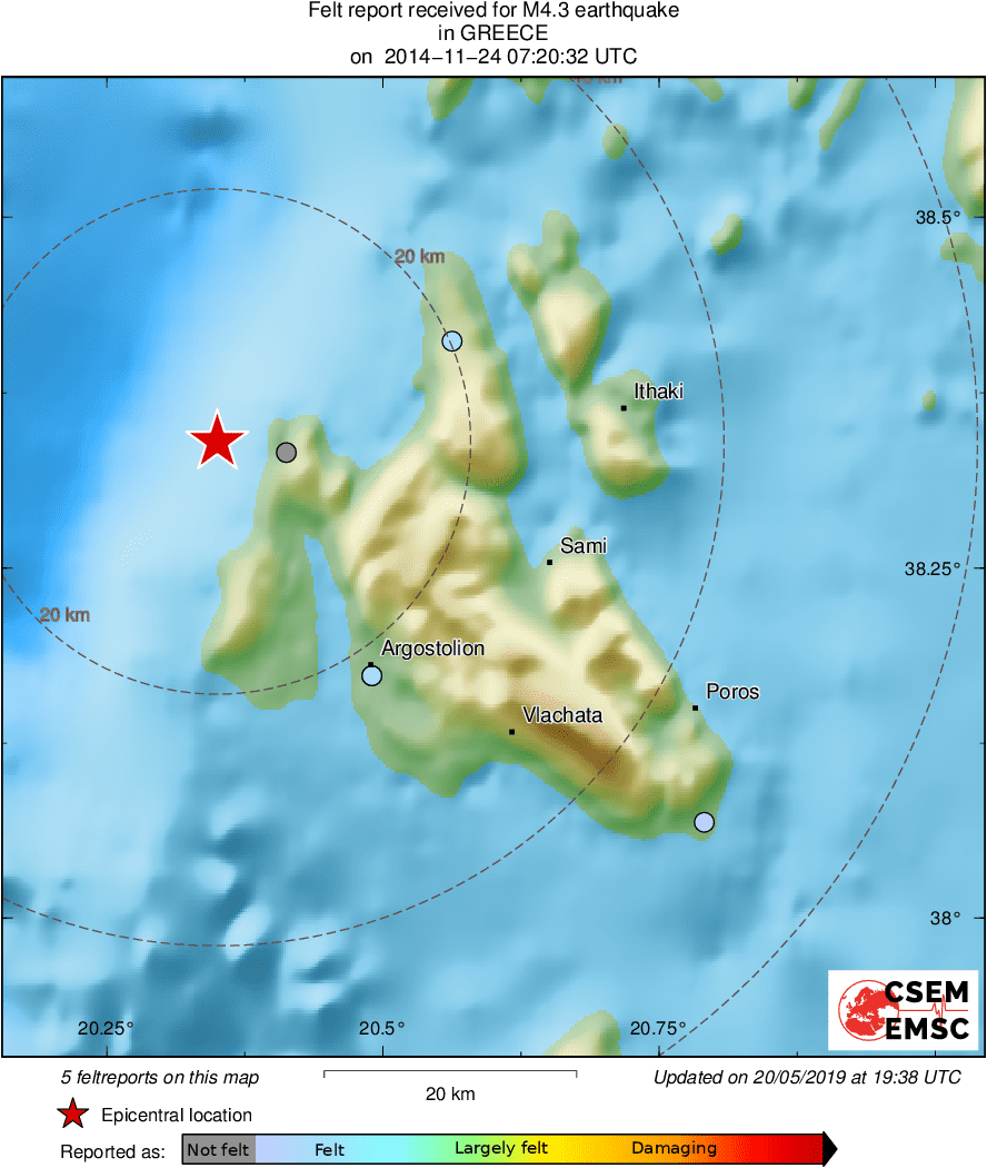 Intensity Map