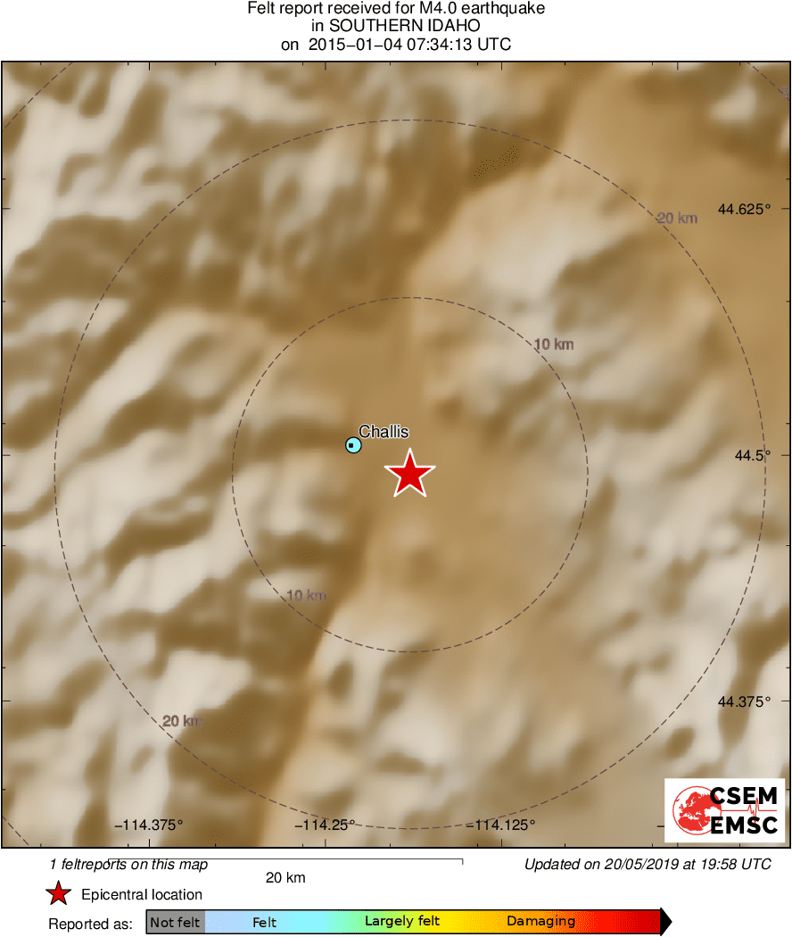 Intensity Map