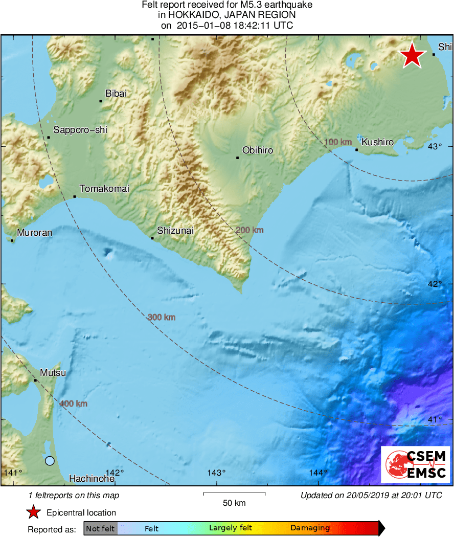 Intensity Map