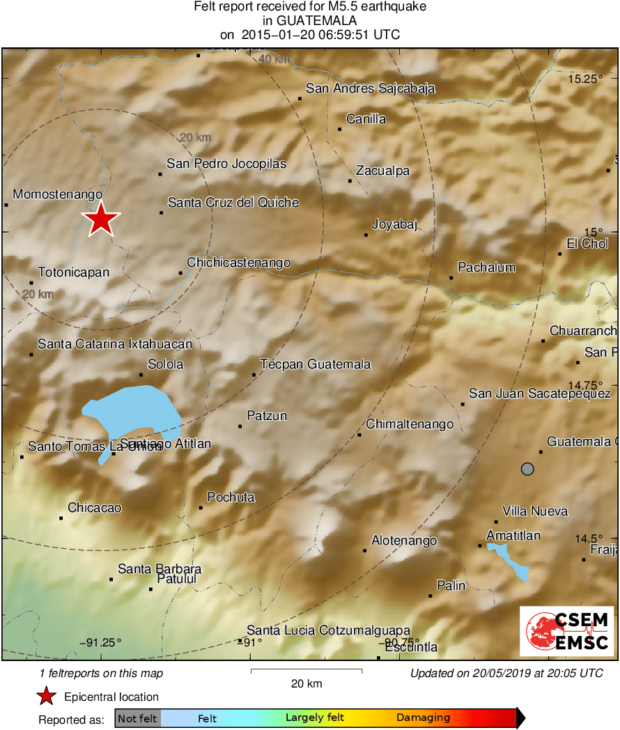 Intensity Map