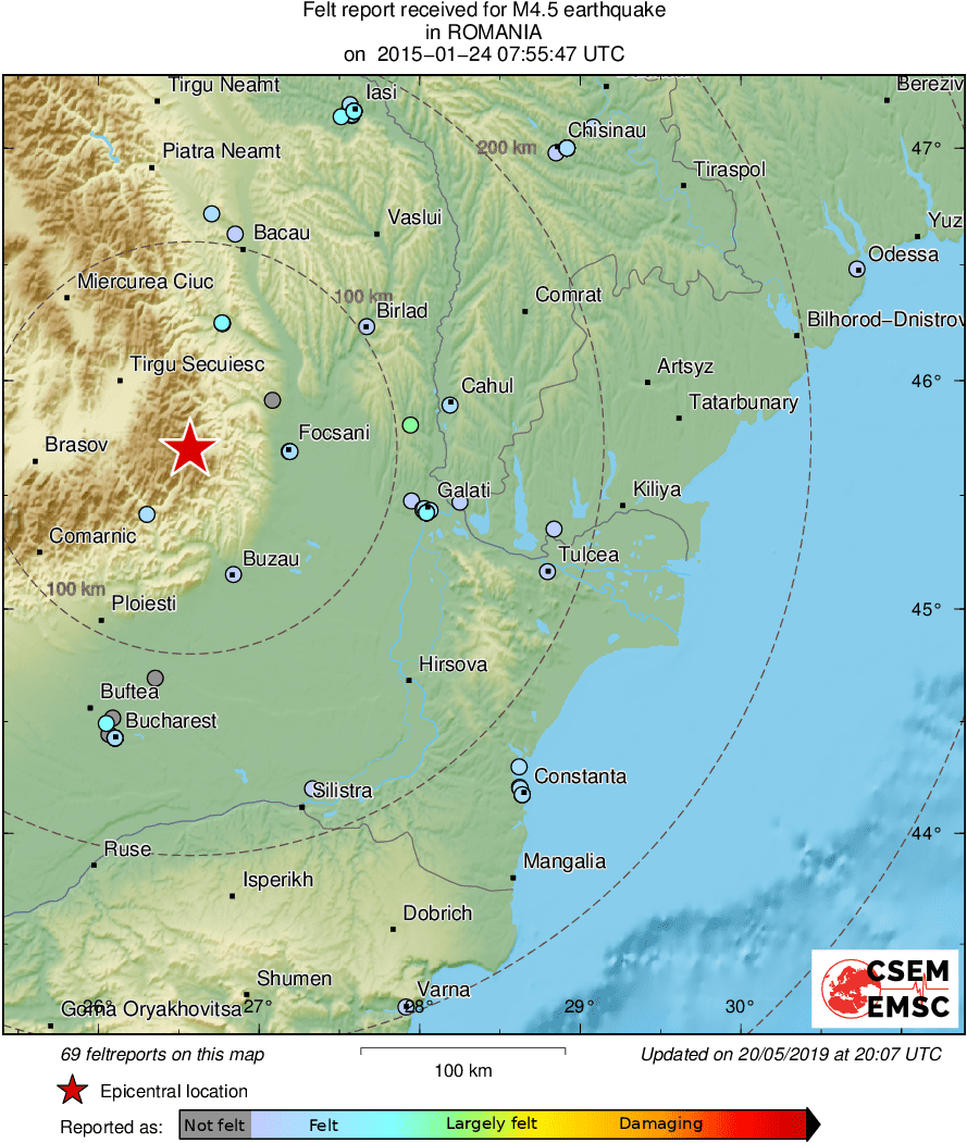 Intensity Map