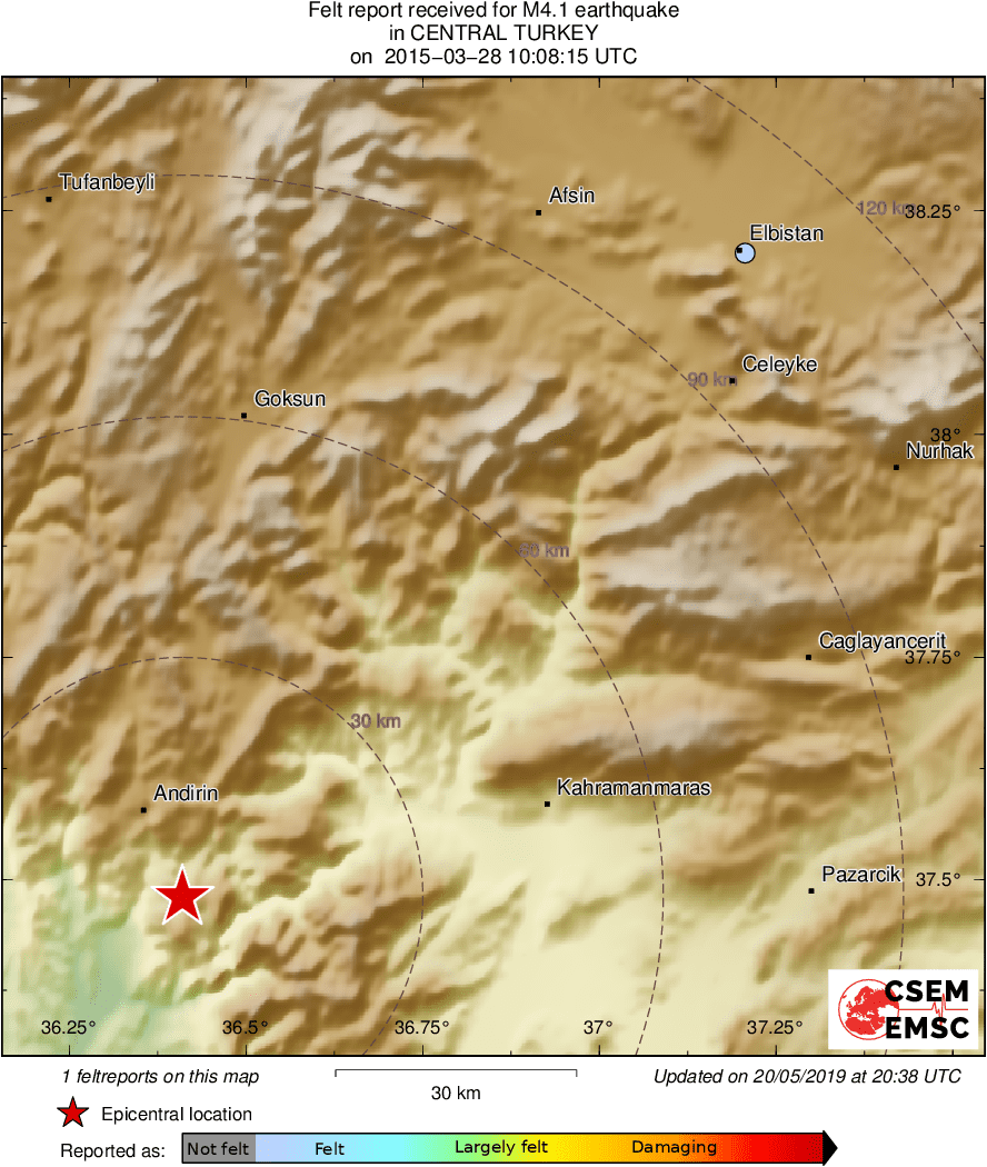 Intensity Map