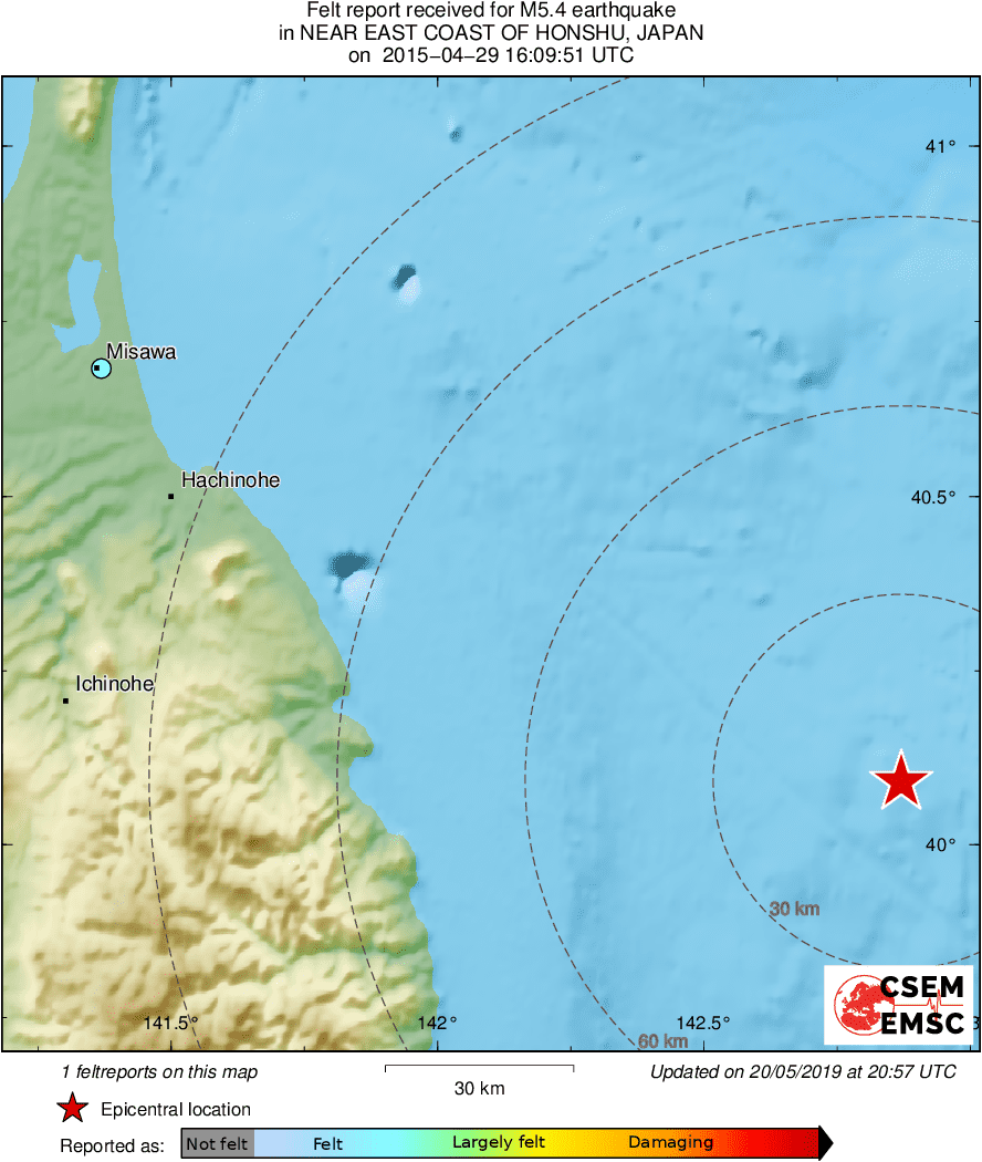 Intensity Map