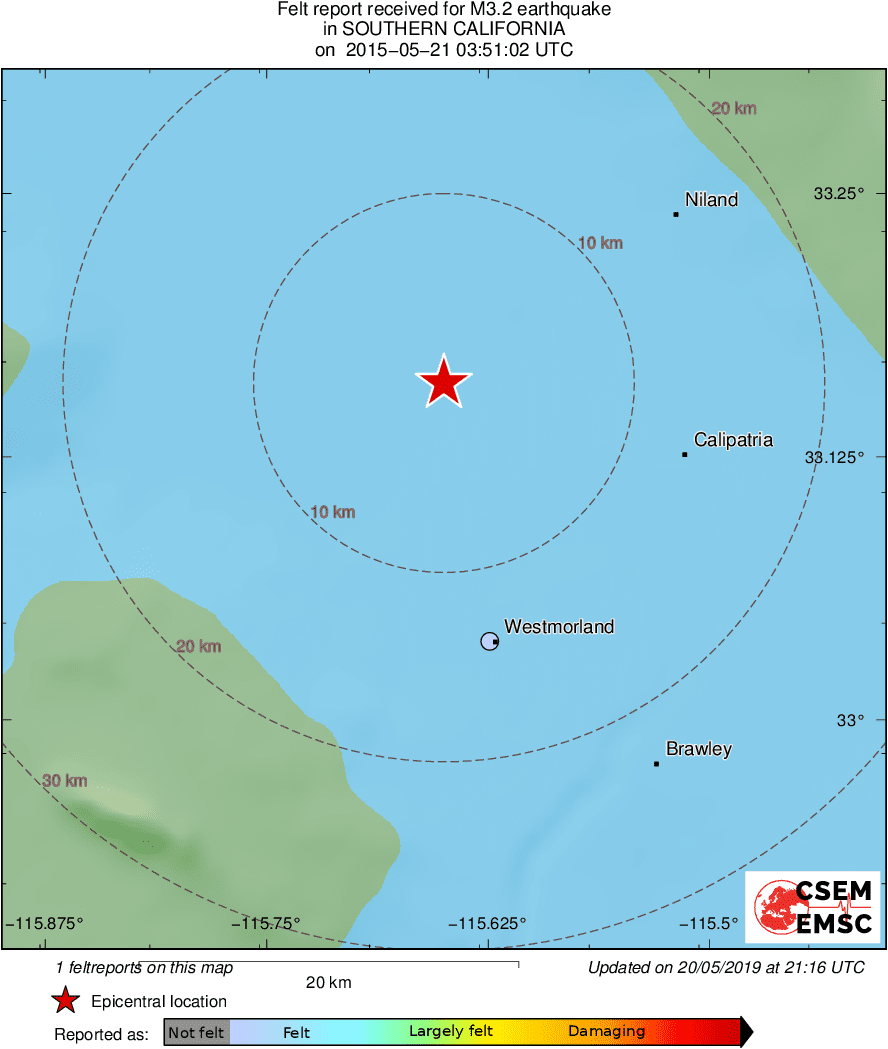 Intensity Map