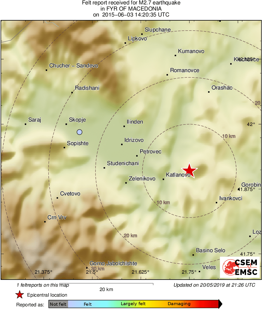 Intensity Map