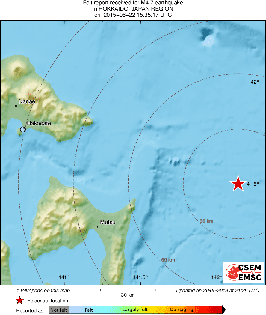 Intensity Map