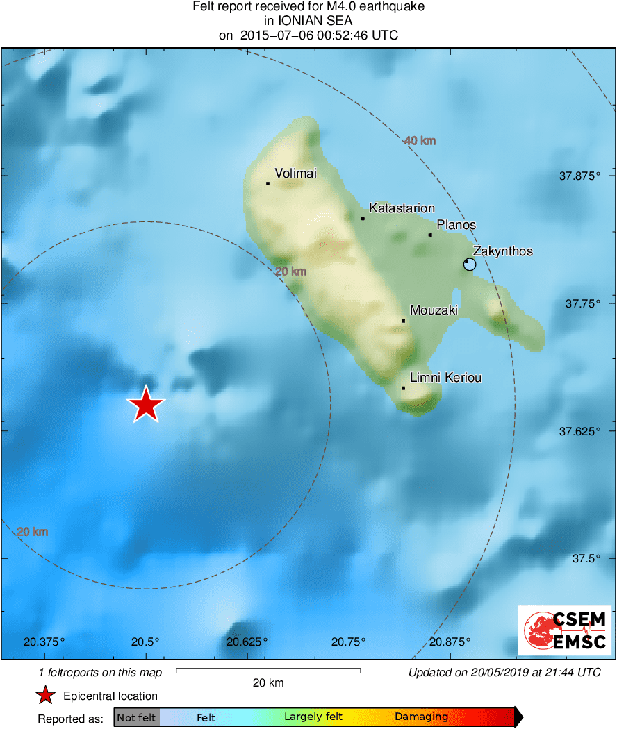 Intensity Map