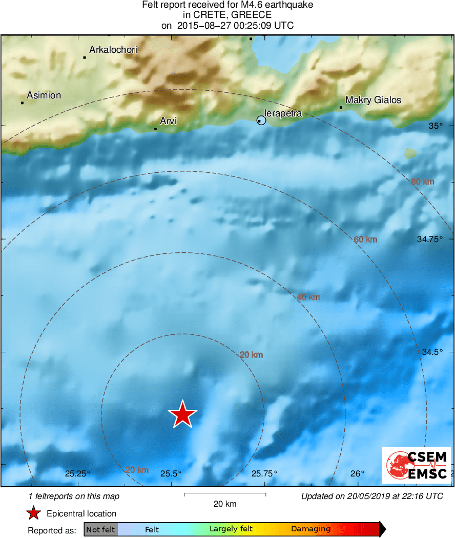 Intensity Map