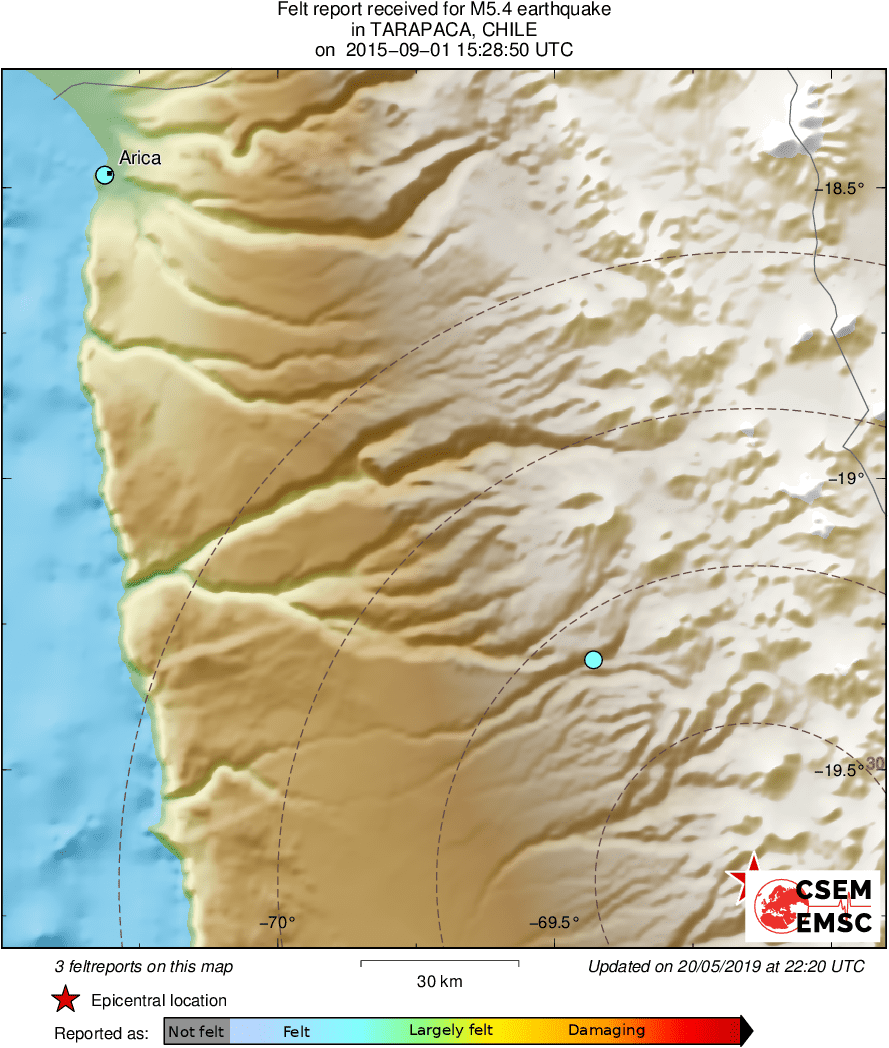 Intensity Map