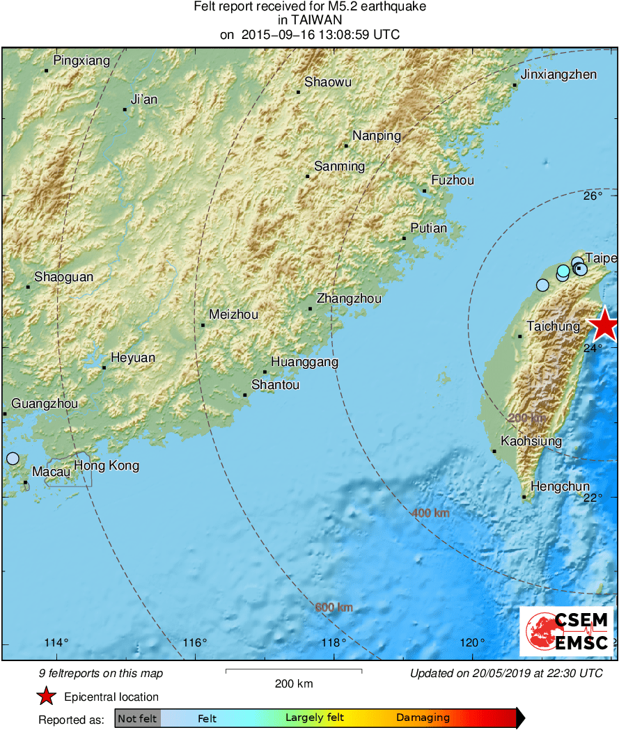 Intensity Map
