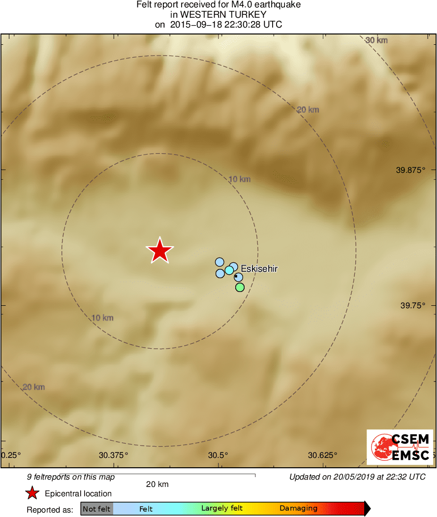 Intensity Map