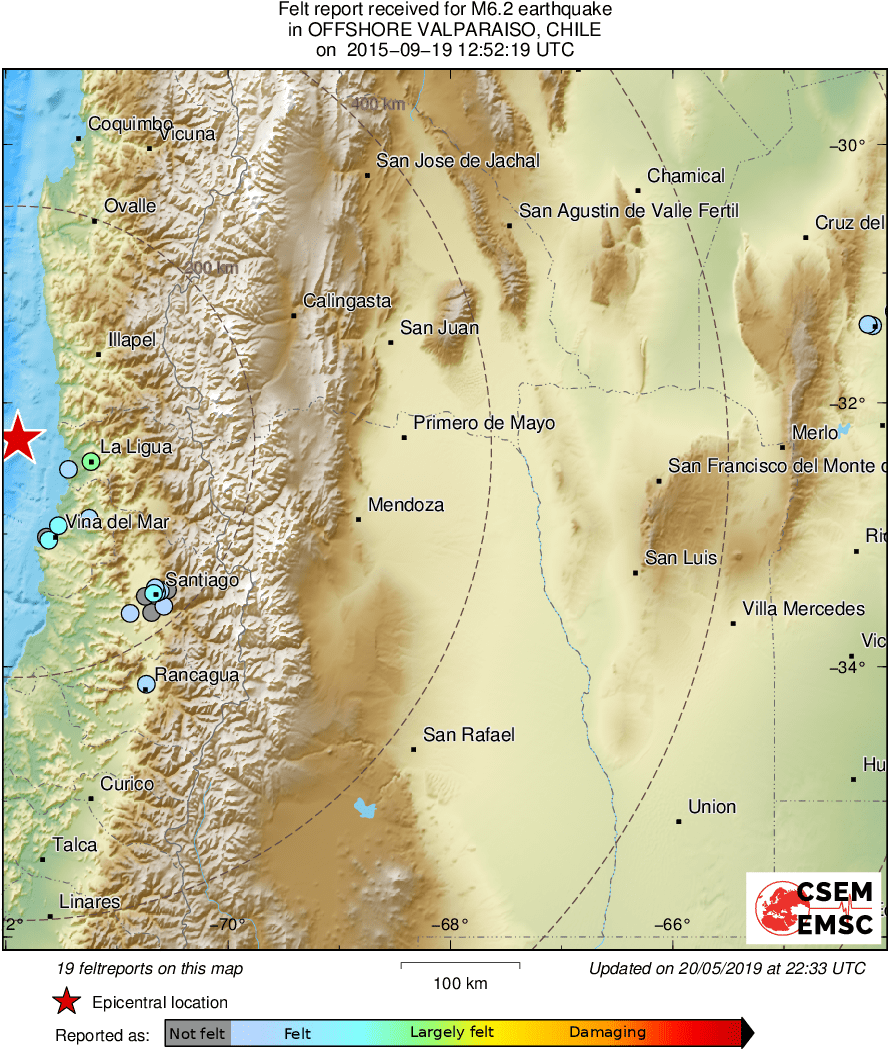 Intensity Map