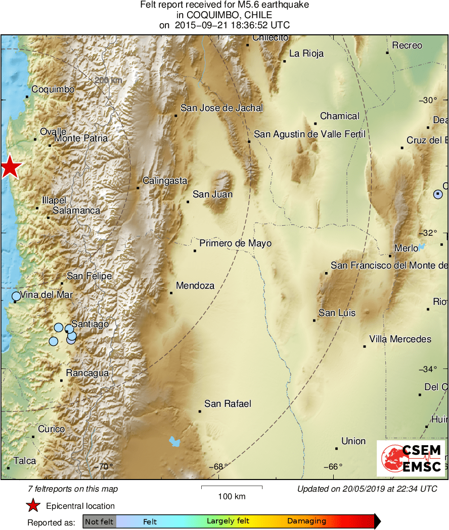Intensity Map