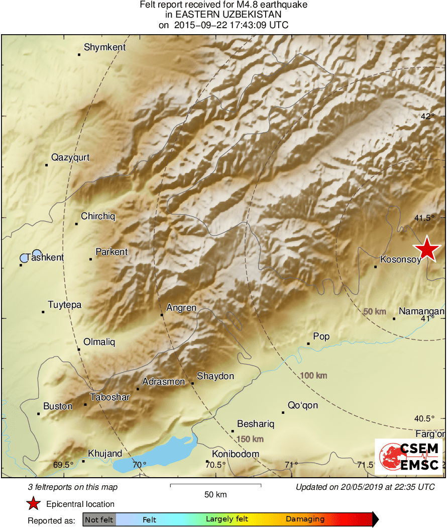 Intensity Map