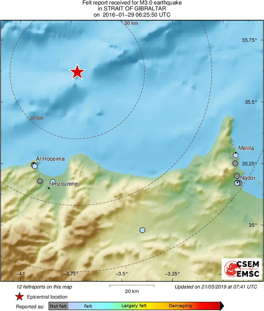 Intensity Map
