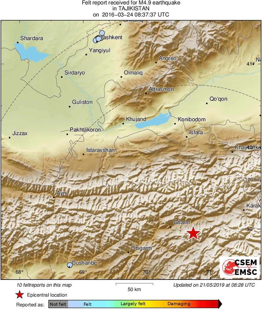 Intensity Map