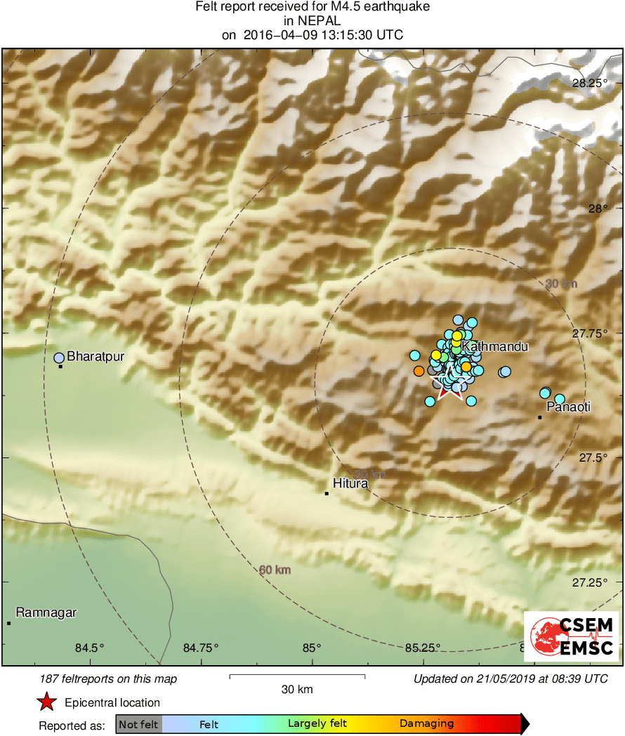 Intensity Map