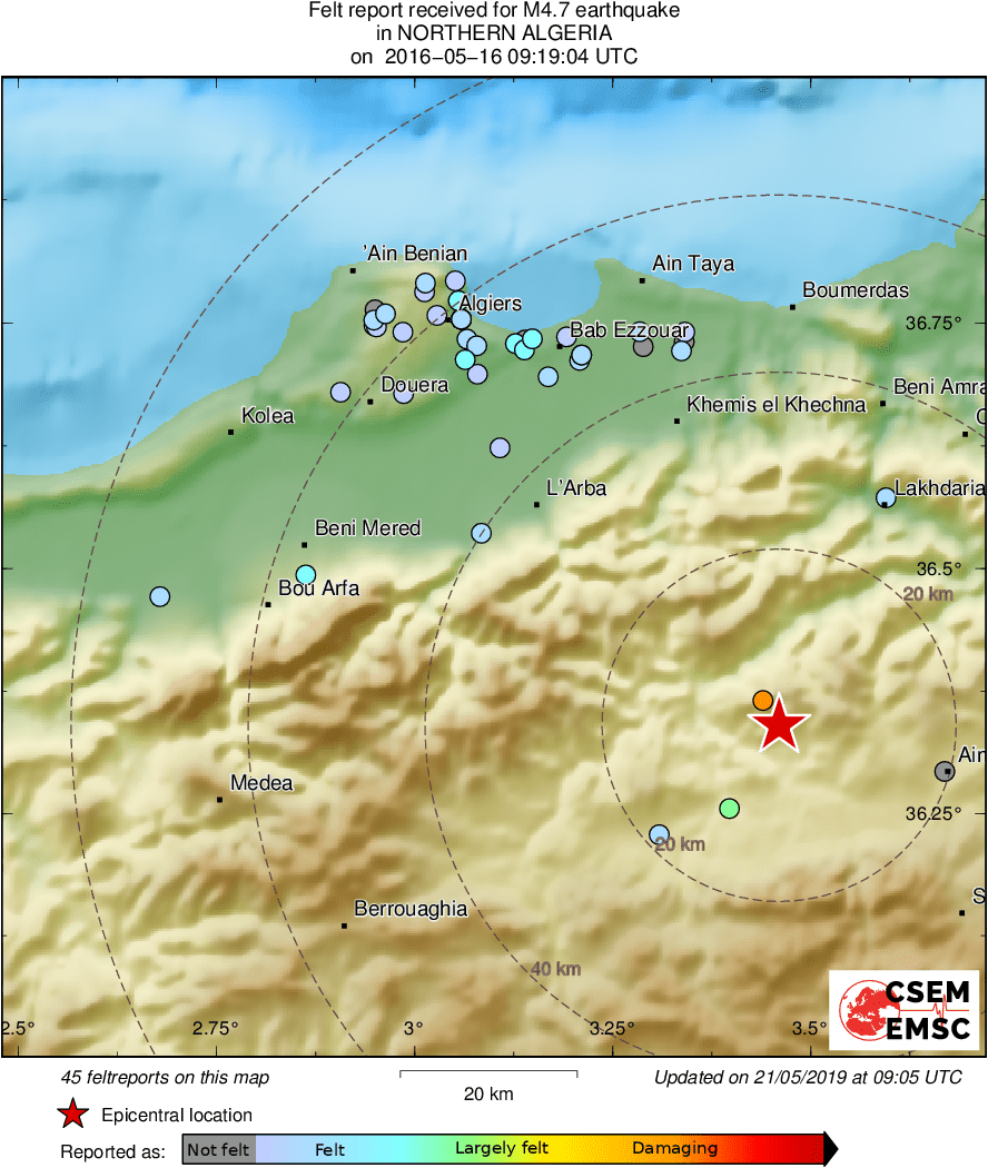 Intensity Map