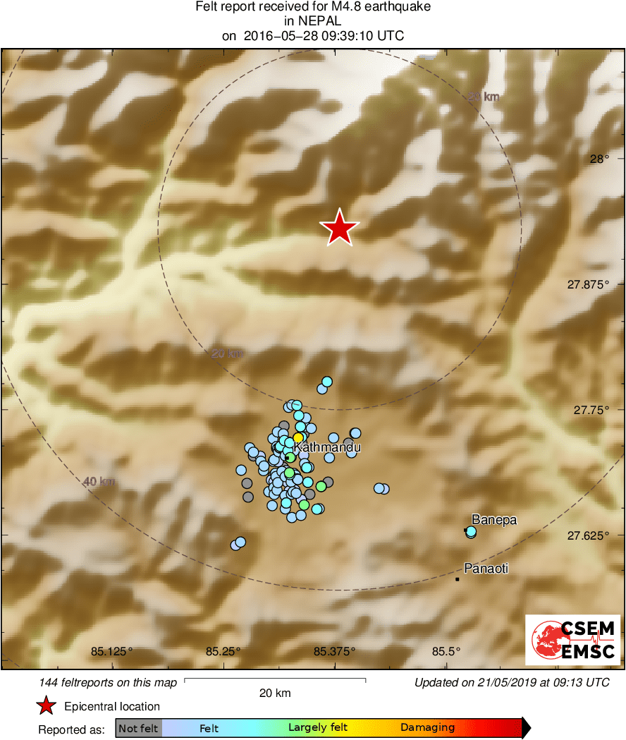 Intensity Map