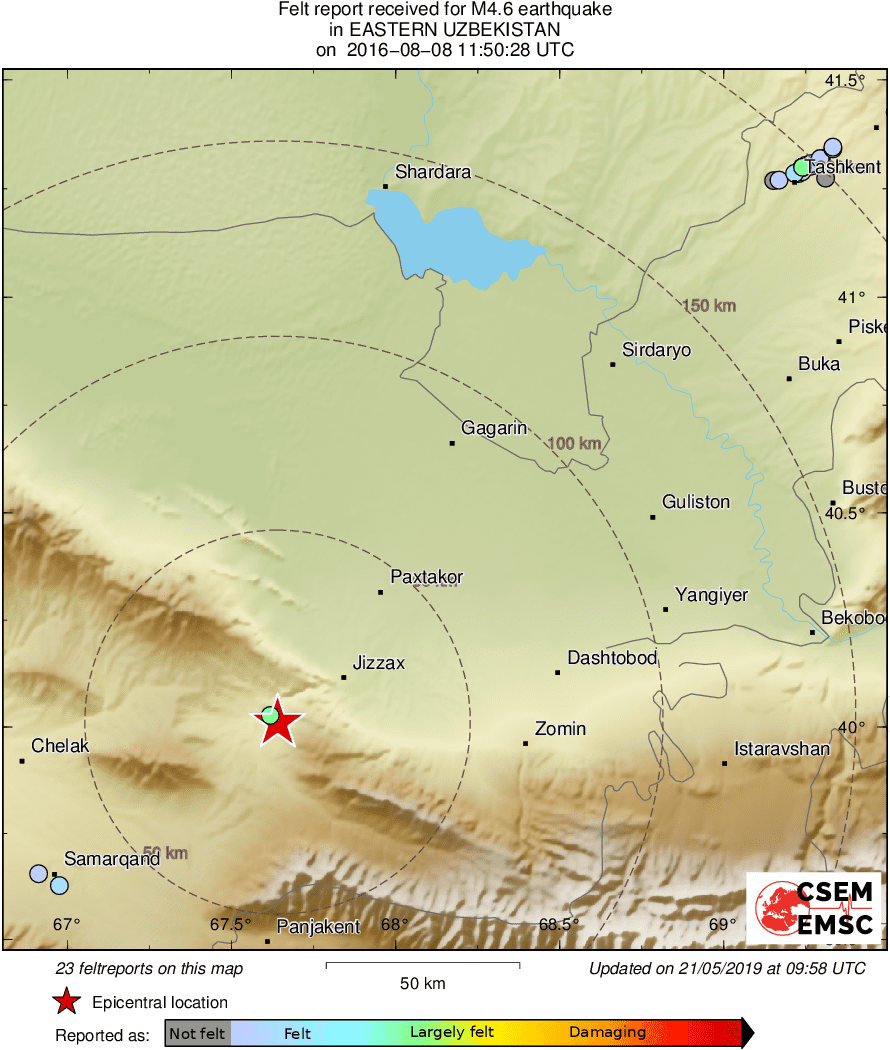Intensity Map