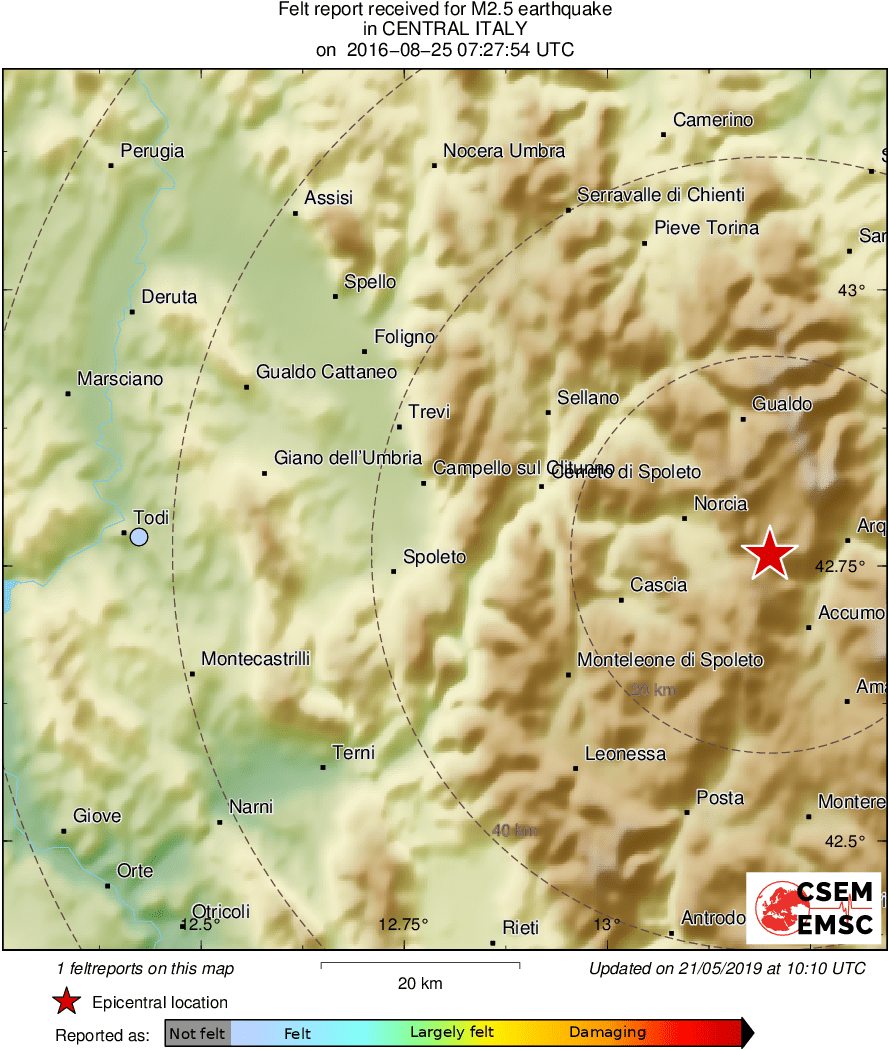 Intensity Map