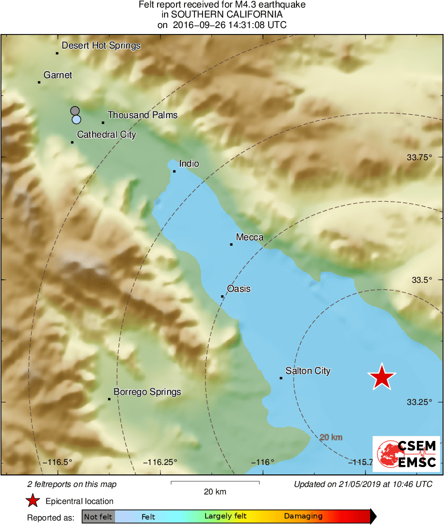 Intensity Map