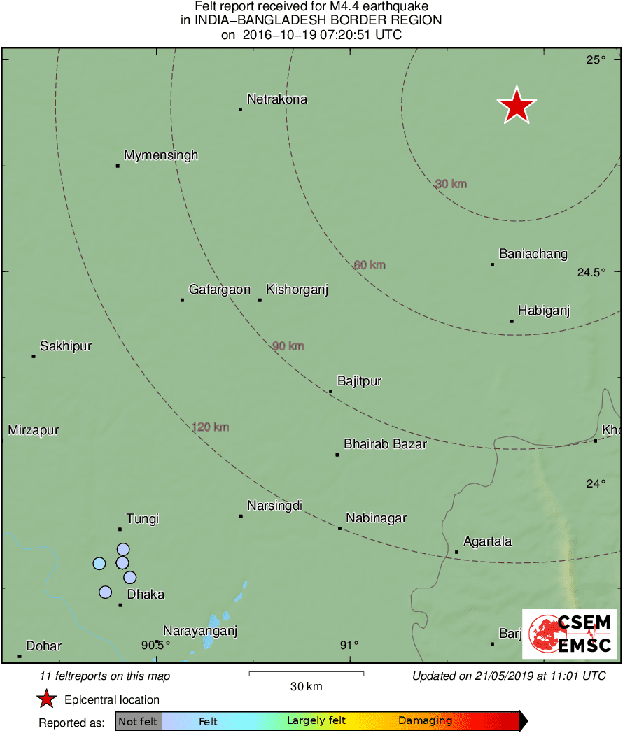 Intensity Map