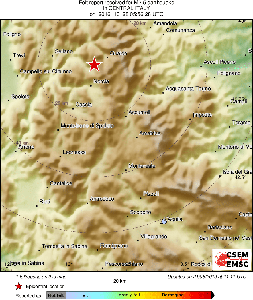 Intensity Map